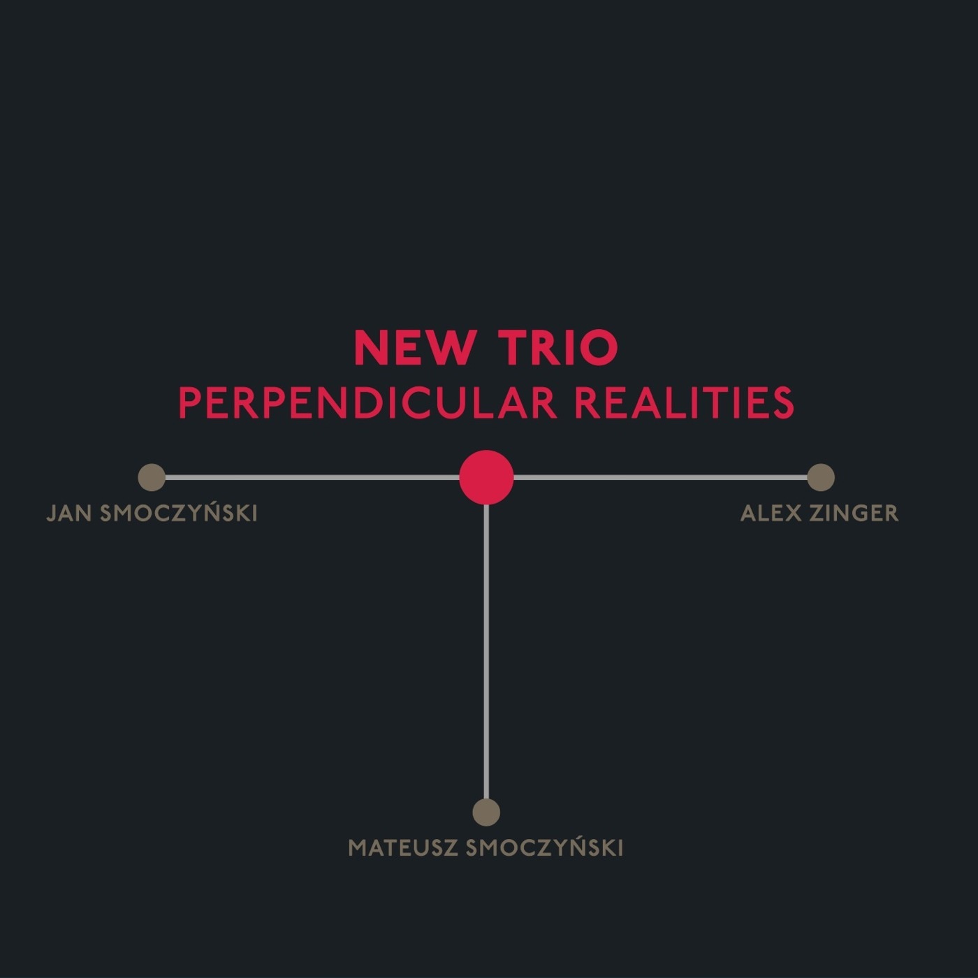 New Trio – Perpendicular Realities